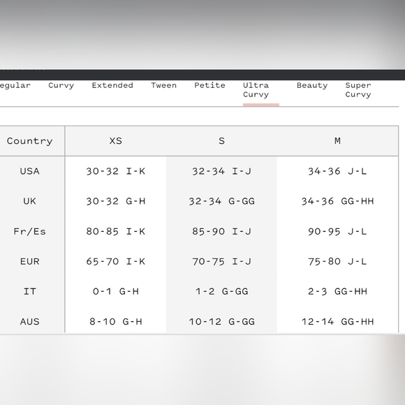 Ultra Curvy Sweetie Bralette Never Say Never - Picture 6 of 6